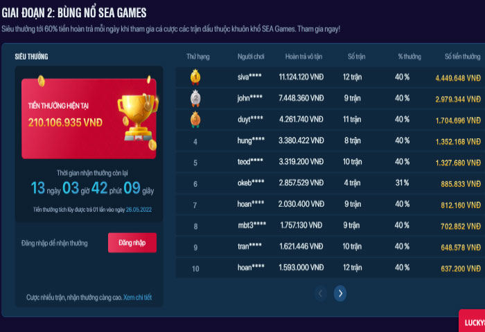 Lucky88 siêu thưởng SEA Games